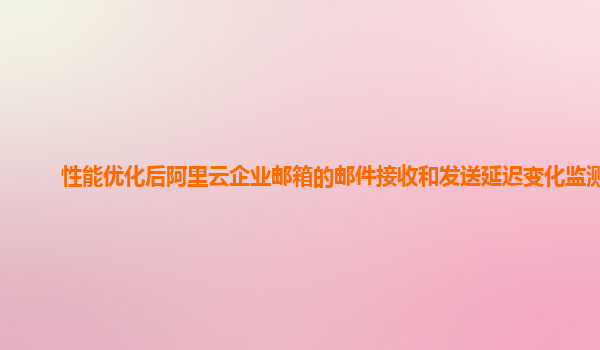 性能优化后阿里云企业邮箱的邮件接收和发送延迟变化监测？